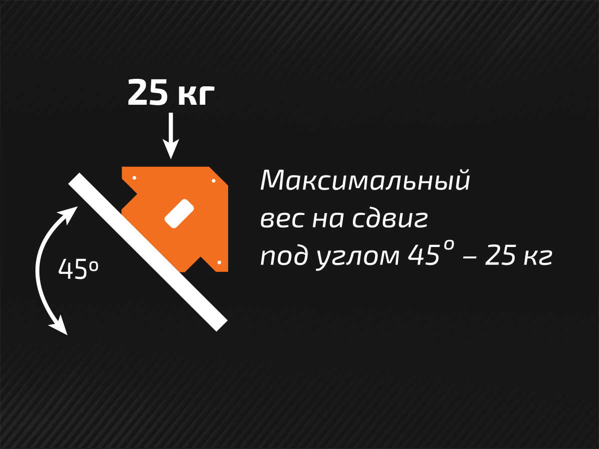 МОС–25 СВАРОГ СВАРОГ  по лучшей цене с доставкой - интернет-магазин Прогрессивные решения