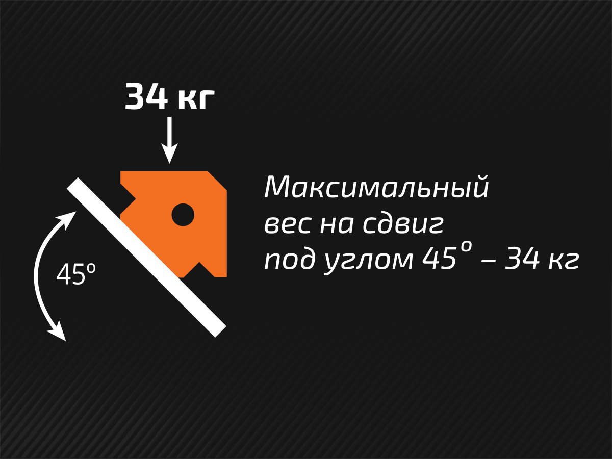 МС–34 СВАРОГ СВАРОГ  по лучшей цене с доставкой - интернет-магазин Прогрессивные решения