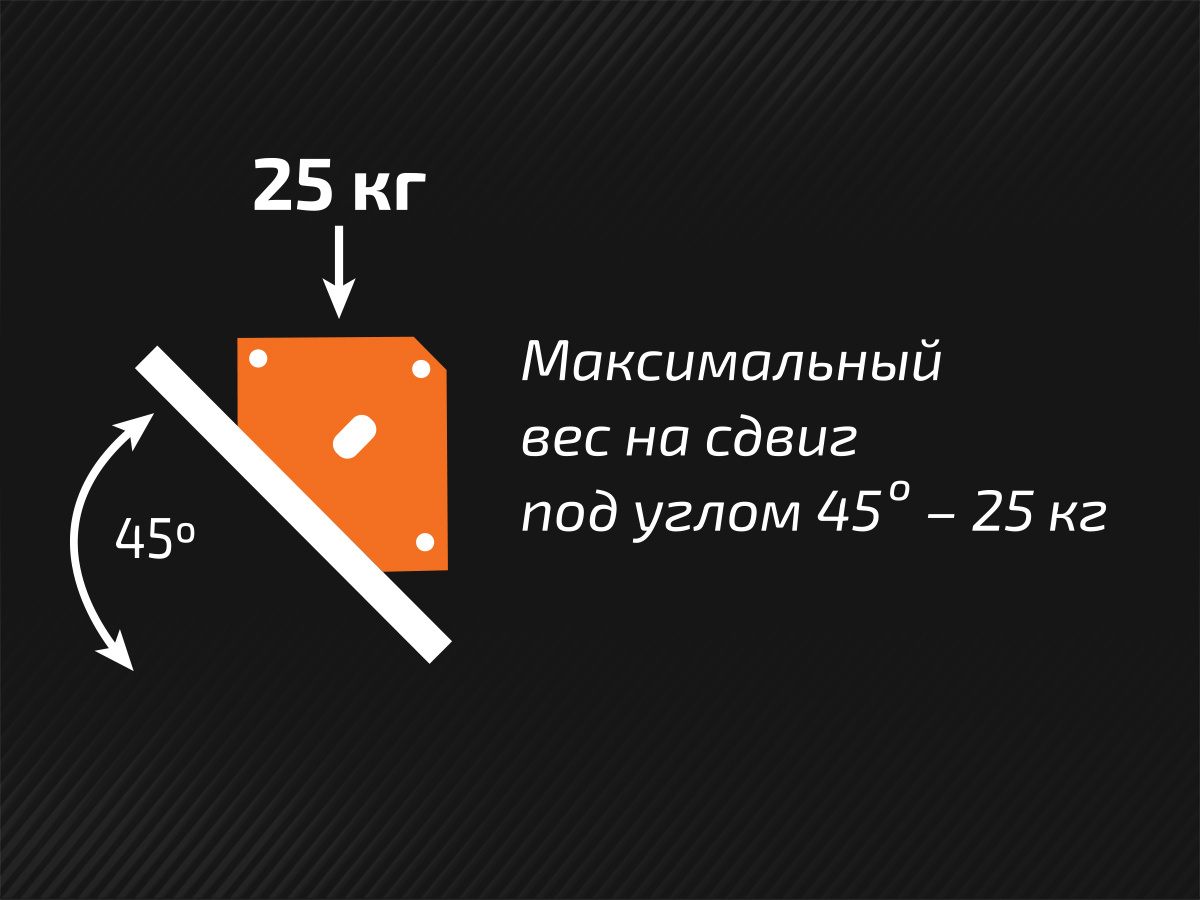МОТ–25 СВАРОГ СВАРОГ  по лучшей цене с доставкой - интернет-магазин Прогрессивные решения