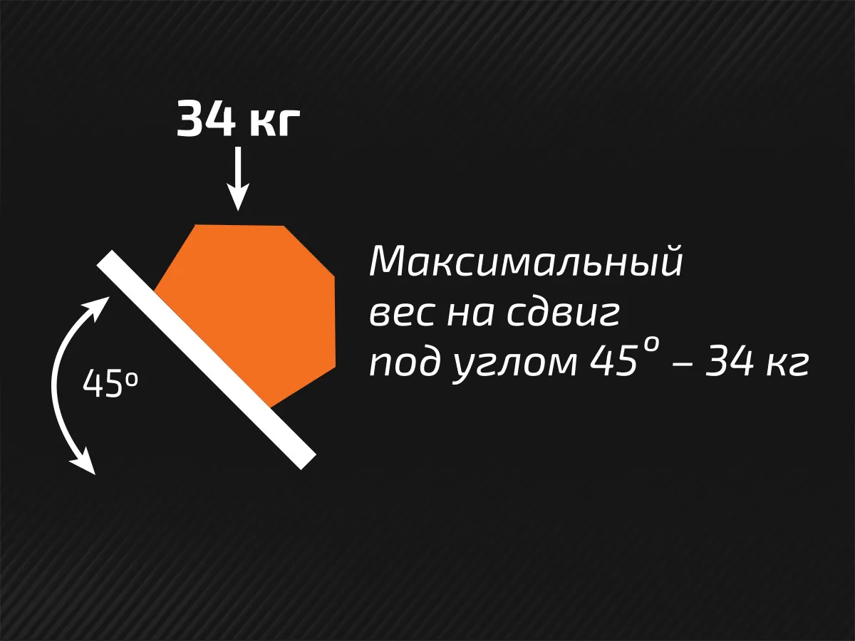МР–34 СВАРОГ СВАРОГ  по лучшей цене с доставкой - интернет-магазин Прогрессивные решения