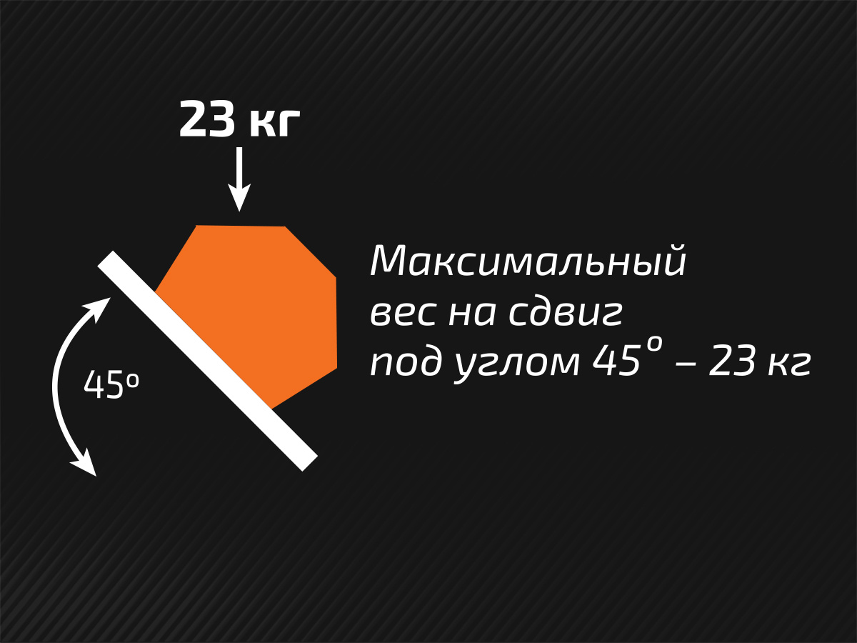 МР–23 СВАРОГ СВАРОГ  по лучшей цене с доставкой - интернет-магазин Прогрессивные решения