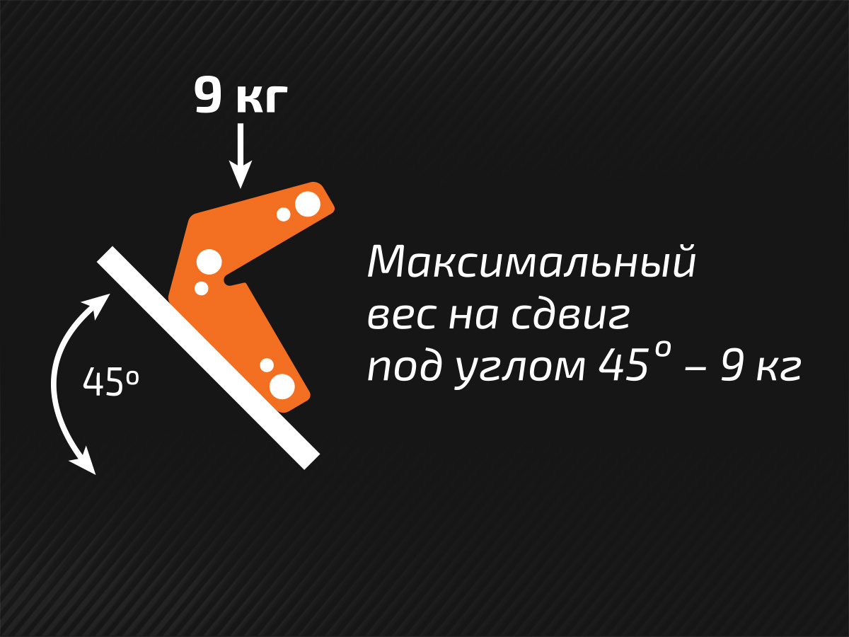 Набор МНБ 9/2 СВАРОГ СВАРОГ  по лучшей цене с доставкой - интернет-магазин Прогрессивные решения