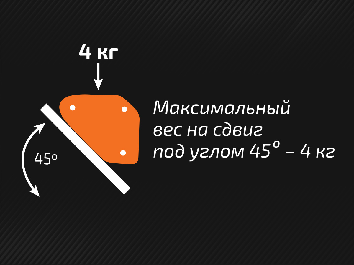 Набор МНТ 4/4 СВАРОГ СВАРОГ  по лучшей цене с доставкой - интернет-магазин Прогрессивные решения