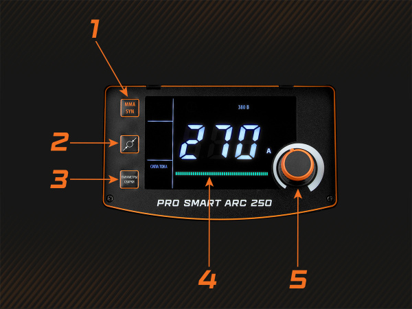 PRO SMART ARC 250 продуман на максимум