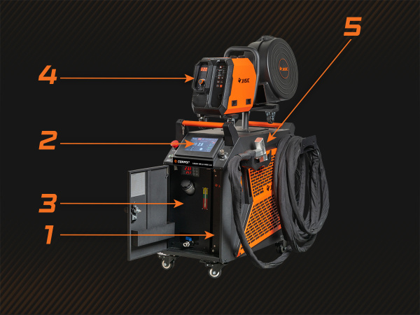Аппараты нового поколения Laser Weld 3.0