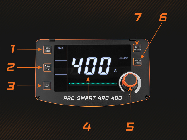 PRO SMART ARC 400 продуман на максимум