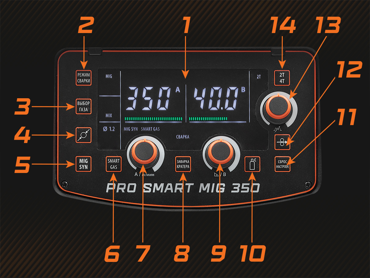 PRO SMART MIG 350 продуман на максимум